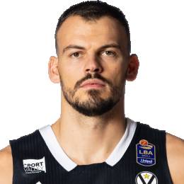 Ante Zizic