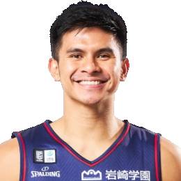 Kiefer Ravena