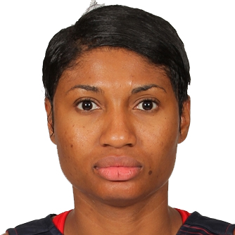 Angel McCoughtry