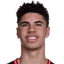 LaMelo Ball