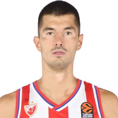 Luka Mitrovic