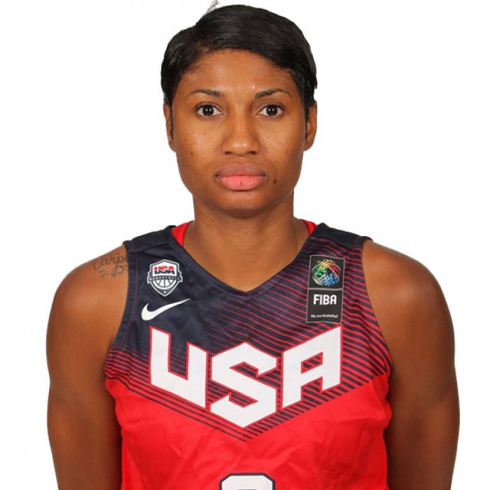 Foto di Angel McCoughtry, stagione 2014-2015