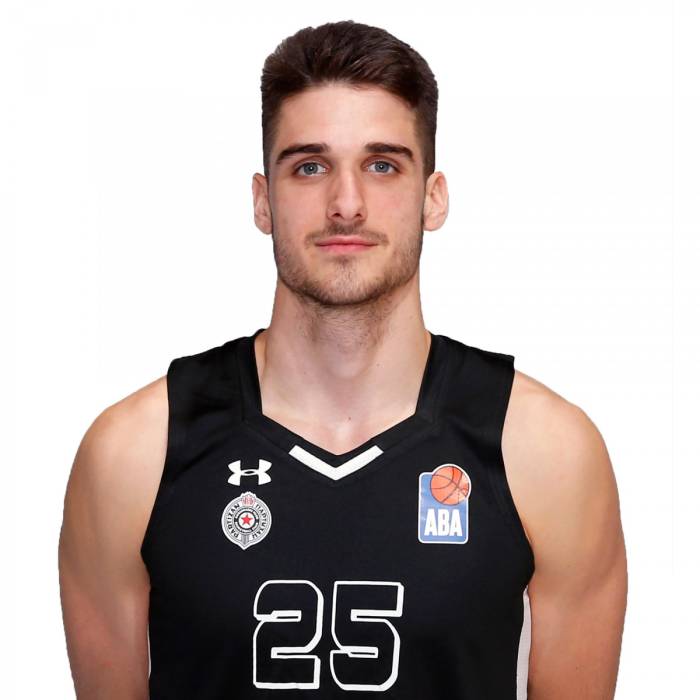 Foto de Rade Zagorac, temporada 2018-2019