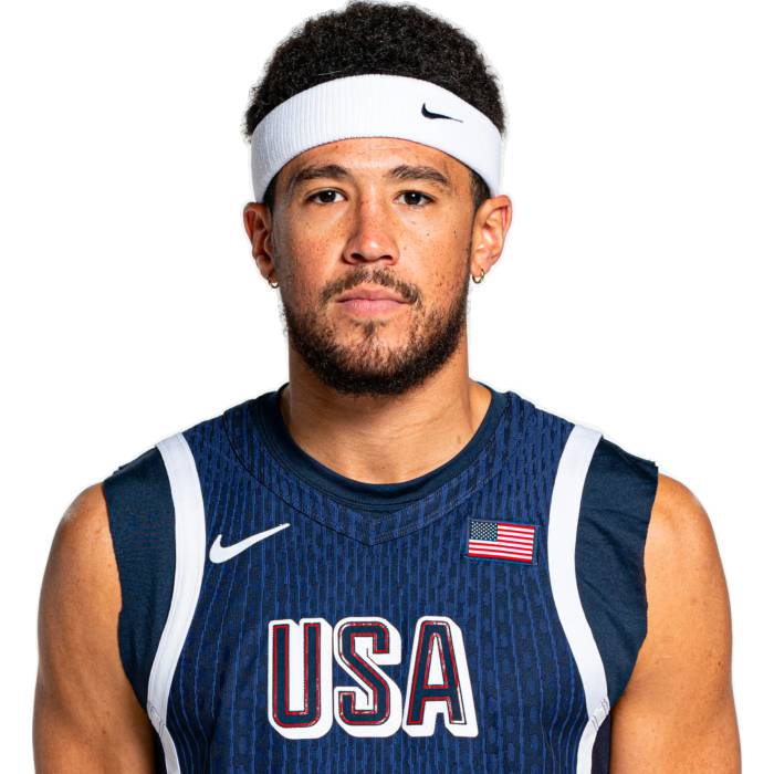 Photo of Devin Booker, 2024-2025 season