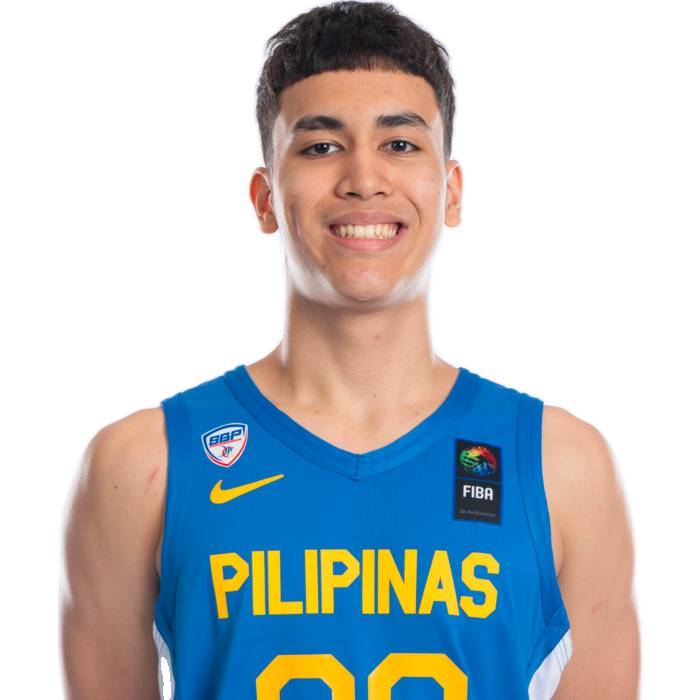 Photo of Jaime Lorenzo Gomez De Liano, 2023-2024 season