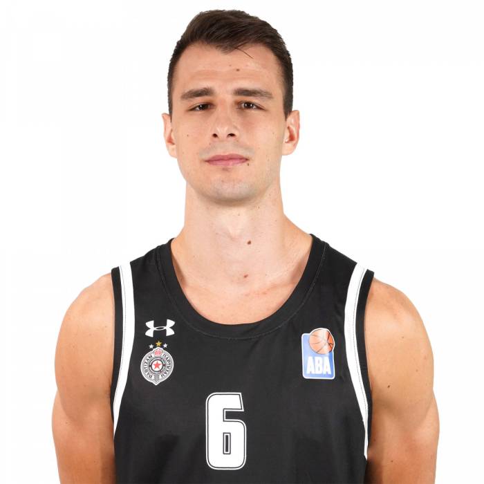 Photo de Nemanja Dangubic, saison 2020-2021