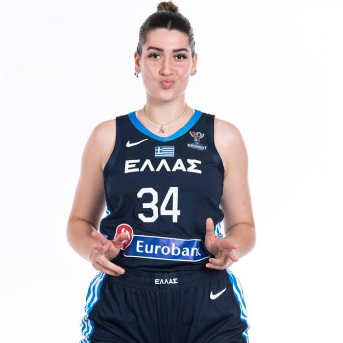 Foto de Maria Fasoula, temporada 2021-2022