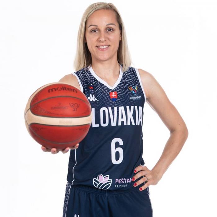 Foto de Timea Sujova, temporada 2021-2022