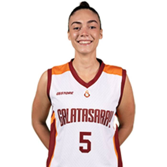 Photo of Melis Gulcan, 2021-2022 season