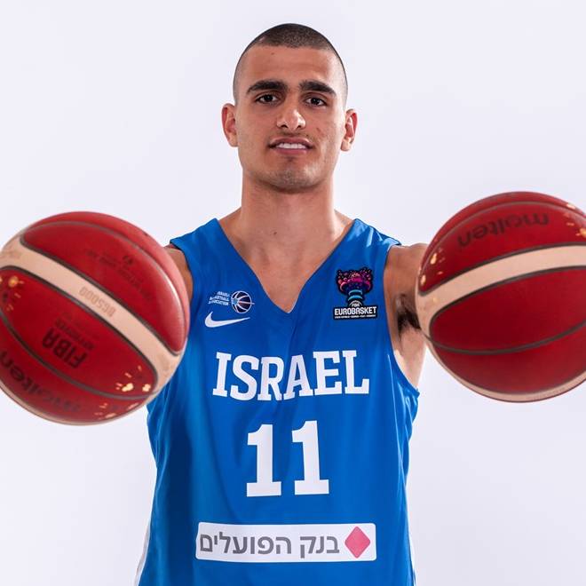 Photo of Yam Madar, 2022-2023 season