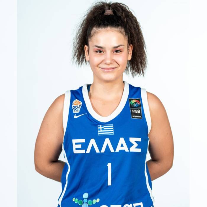 Photo de Georgia Damoulaki, saison 2022-2023