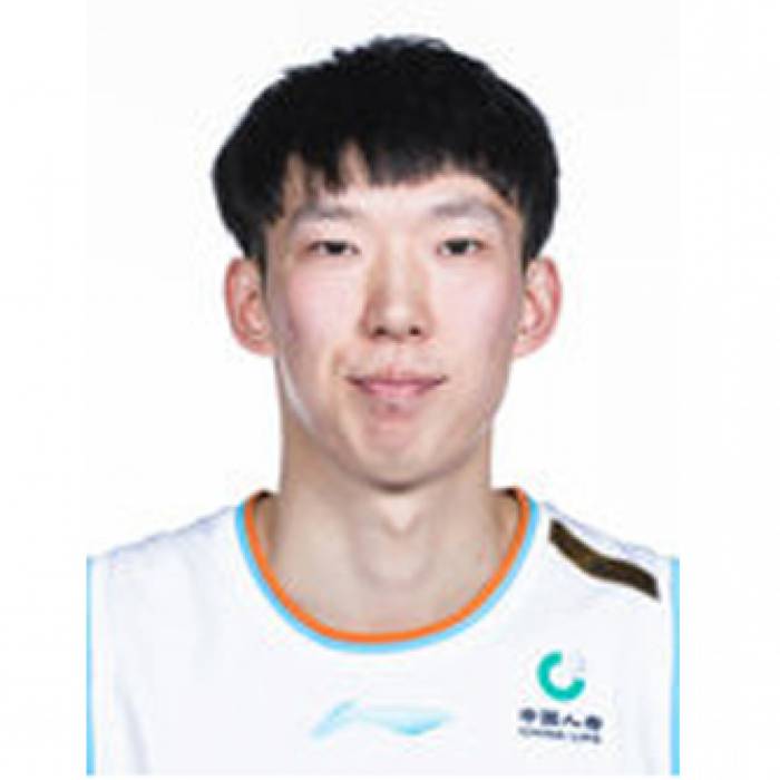 Foto de Qi Zhou, temporada 2019-2020