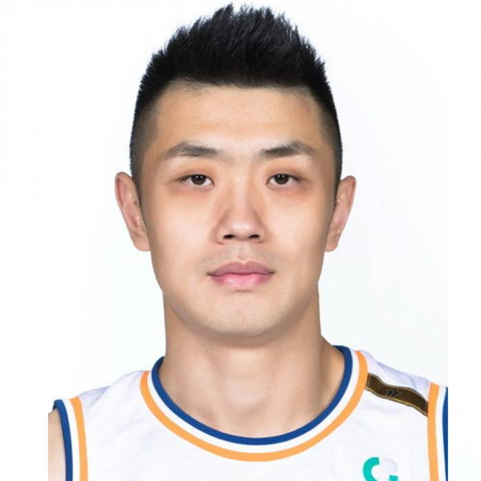 Foto de Mingxin Ju, temporada 2019-2020