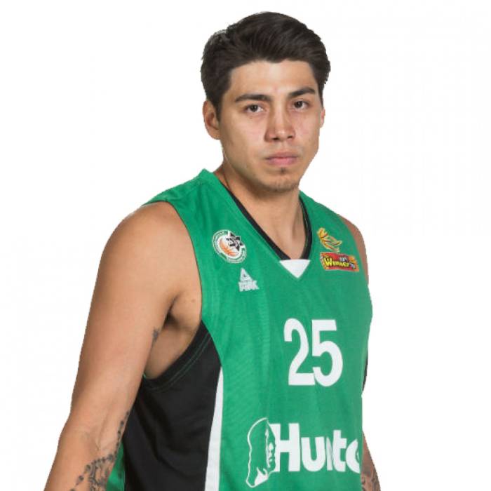 Foto de Luke Martinez, temporada 2017-2018