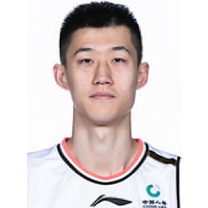 Photo de Guo Xu, saison 2019-2020