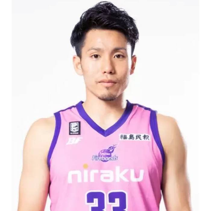 Foto di Kiichi Kikuyama, stagione 2019-2020
