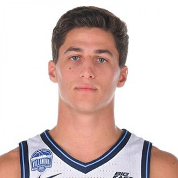 Photo of Collin Gillespie, 2019-2020 season