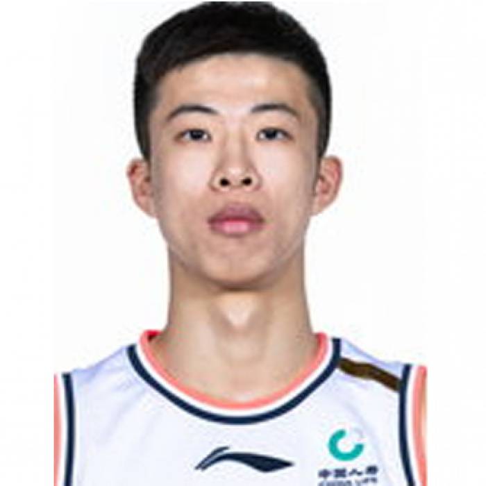 Photo de Li Yingbo, saison 2019-2020