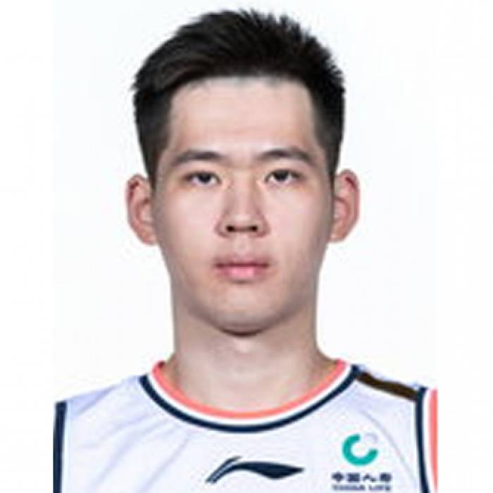 Photo de Liu Xucheng, saison 2019-2020