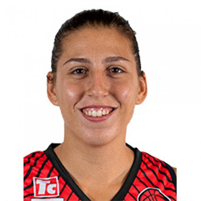 Foto de Maria Araujo, temporada 2020-2021