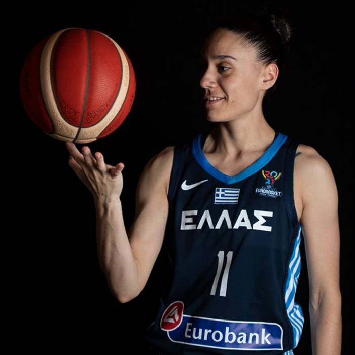 Photo of Angeliki Nikolopoulou, 2021-2022 season