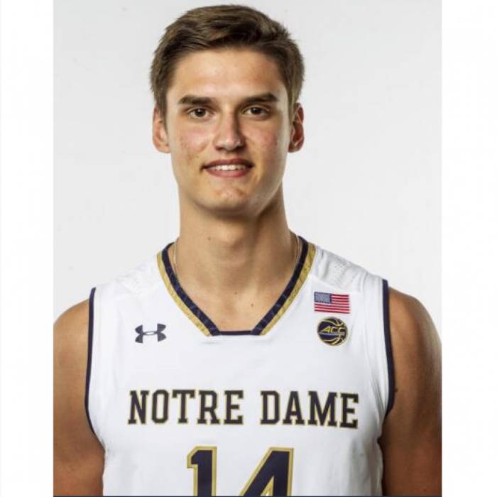 Photo of Nate Laszewski, 2019-2020 season