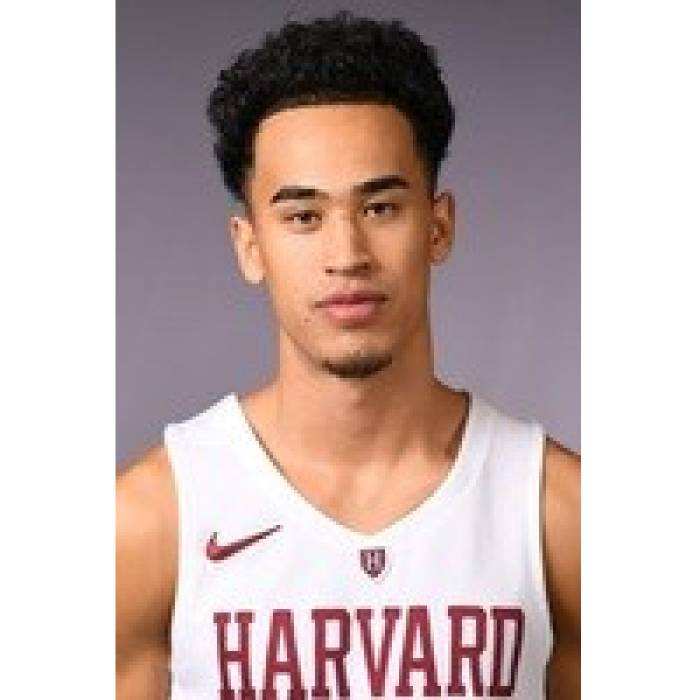 Photo of Christian Juzang, 2019-2020 season