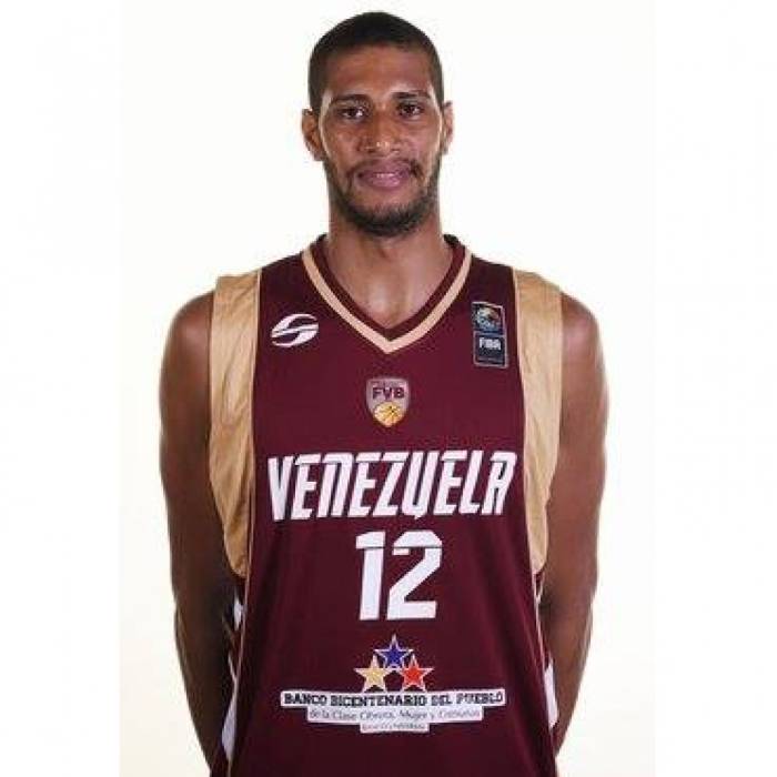 Foto de Javinger Vargas, temporada 2019-2020