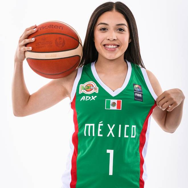 Photo of Gizel Navarro, 2022-2023 season