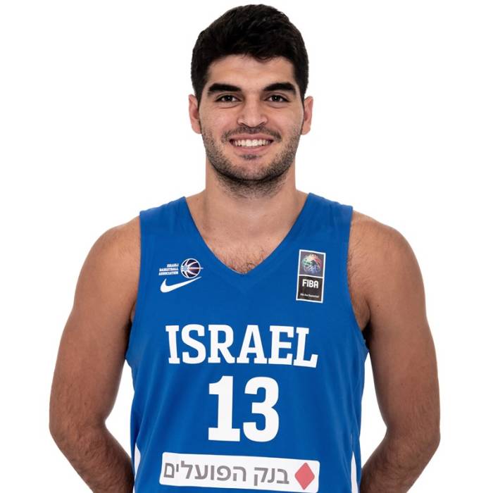 Photo of Amit Aharoni, 2022-2023 season