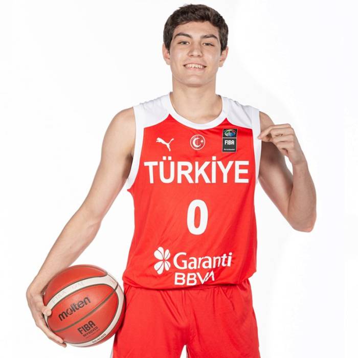 Photo of Ozgur Cengiz, 2022-2023 season