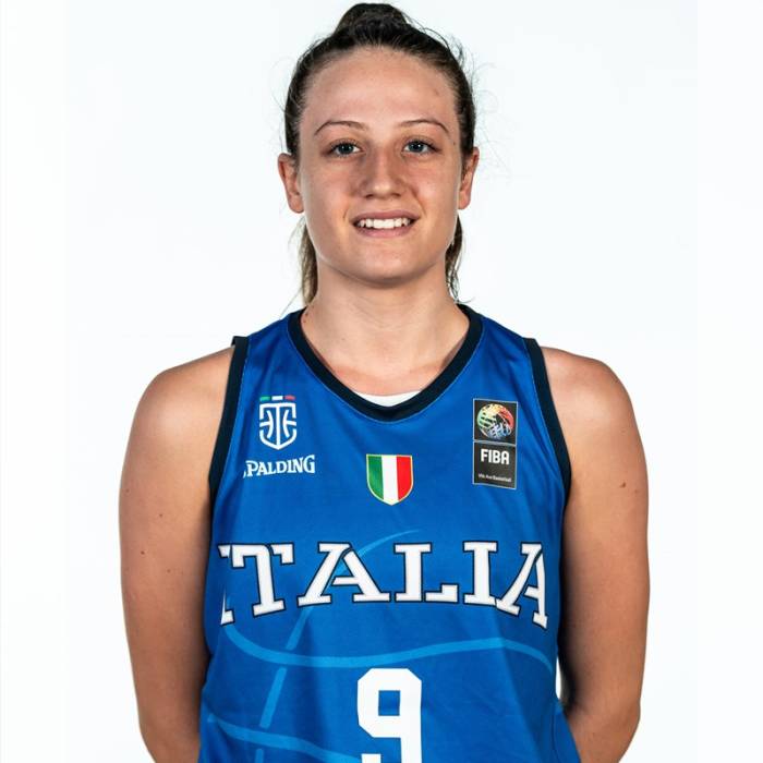 Foto de Chiara Rizzo, temporada 2022-2023