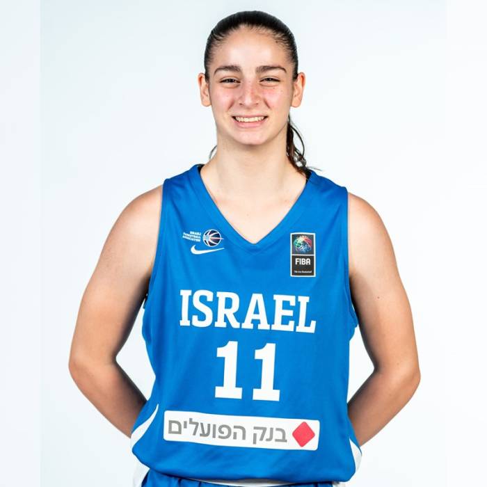 Photo de Shirel Nahum, saison 2022-2023