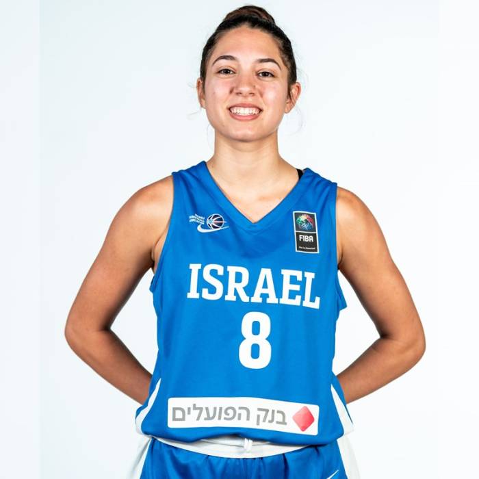 Photo of Hila Karsh, 2022-2023 season